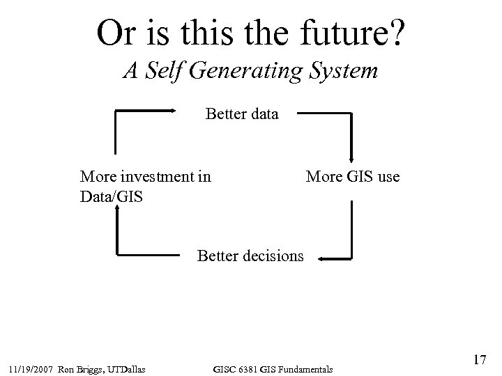 Or is the future? A Self Generating System Better data More investment in Data/GIS