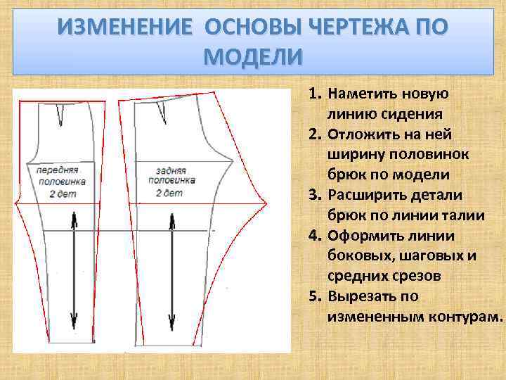 ИЗМЕНЕНИЕ ОСНОВЫ ЧЕРТЕЖА ПО МОДЕЛИ 1. Наметить новую линию сидения 2. Отложить на ней