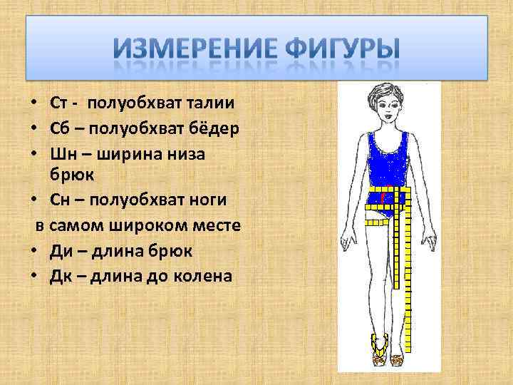  • Ст - полуобхват талии • Сб – полуобхват бёдер • Шн –