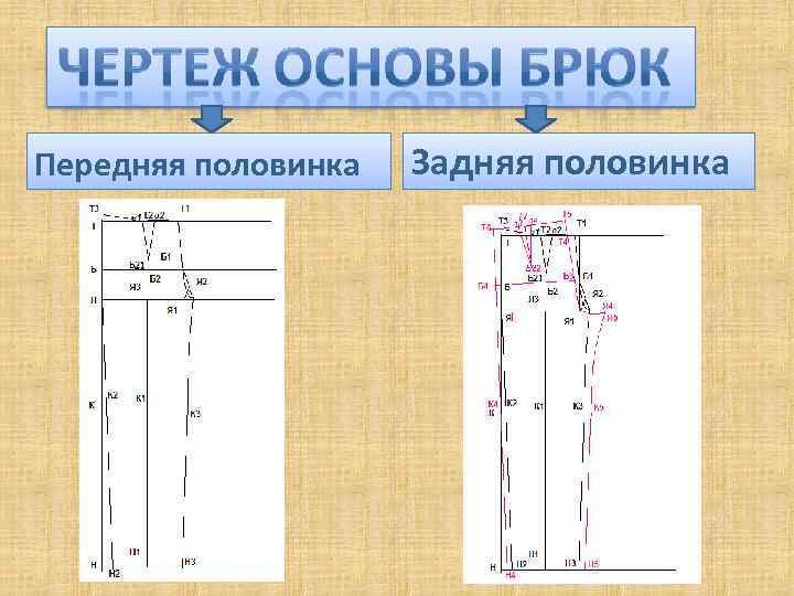 Передняя половинка Задняя половинка 