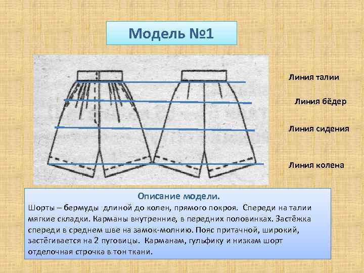 Модель № 1 Линия талии Линия бёдер Линия сидения Линия колена Описание модели. Шорты