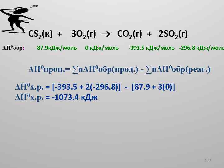 CS 2(к) + 3 O 2(г) CO 2(г) + 2 SO 2(г) ΔН 0