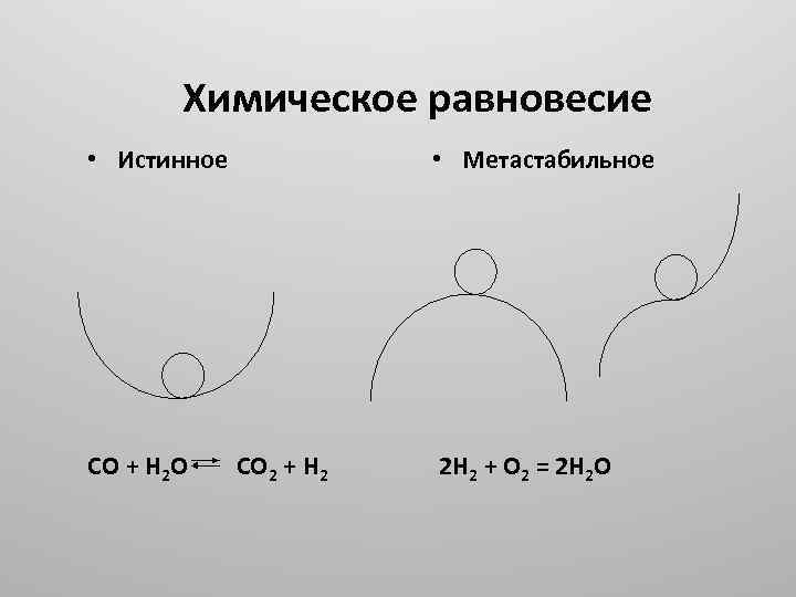 Химическое равновесие • Истинное • Метастабильное CO + H 2 O CO 2 +