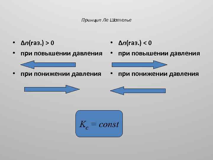Принцип Ле Шателье • Δn(газ. ) > 0 • при повышении давления • Δn(газ.
