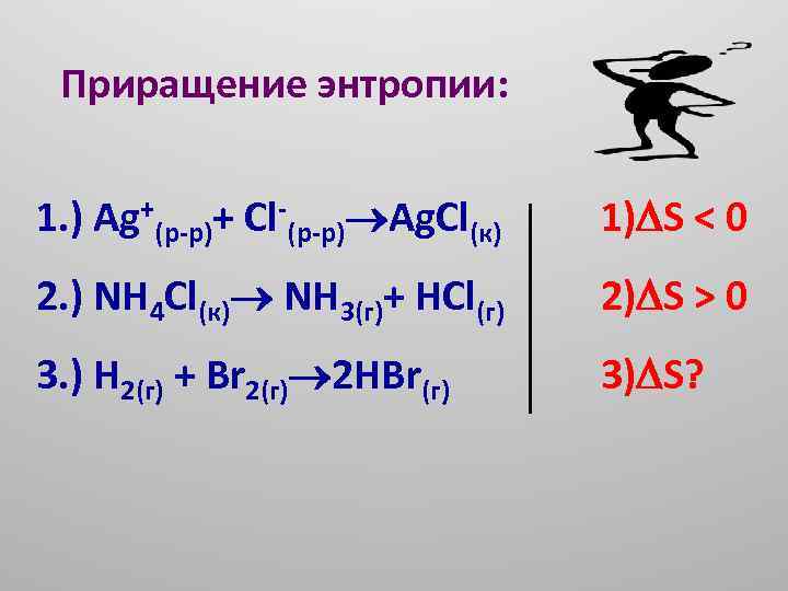 Приращение энтропии: 1. ) Ag+(р-р)+ Cl-(р-р) Ag. Cl(к) 1) S < 0 2. )