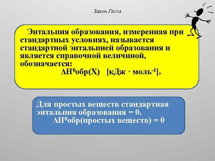 Закон Гесса Энтальпия образования, измеренная при стандартных условиях, называется стандартной энтальпией образования и является