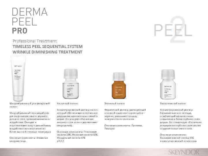 Professional Treatment TIMELESS PEEL SEQUENTIAL SYSTEM WRINKLE DIMINISHING TREATMENT Микроабразивный ультразвуковой пилинг Микроабразивный гель