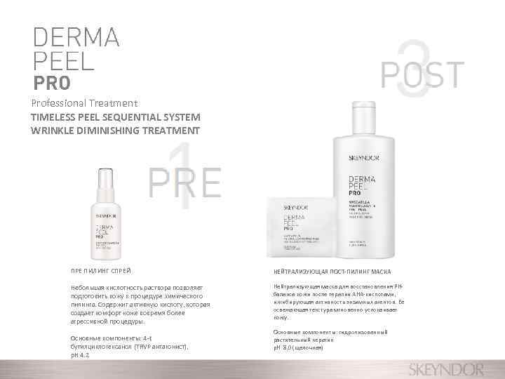 Professional Treatment TIMELESS PEEL SEQUENTIAL SYSTEM WRINKLE DIMINISHING TREATMENT ПРЕ ПИЛИНГ СПРЕЙ НЕЙТРАЛИЗУЮЩАЯ ПОСТ-ПИЛИНГ