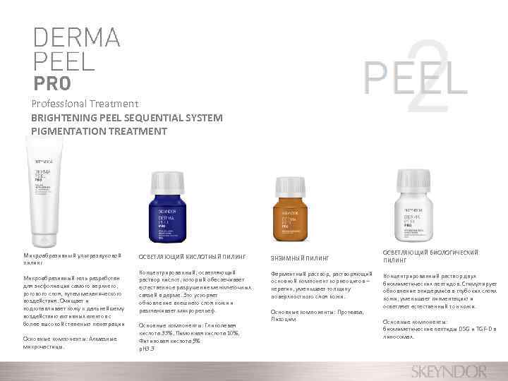 Professional Treatment BRIGHTENING PEEL SEQUENTIAL SYSTEM PIGMENTATION TREATMENT Микроабразивный ультразвуковой пилинг Микроабразивный гель разработан