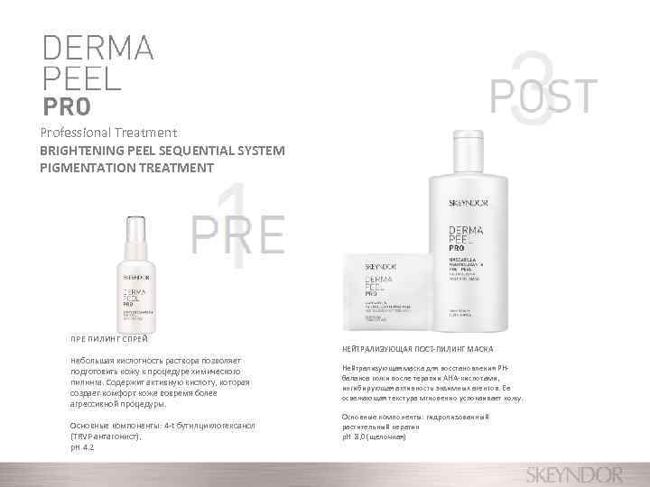 Professional Treatment BRIGHTENING PEEL SEQUENTIAL SYSTEM PIGMENTATION TREATMENT ПРЕ ПИЛИНГ СПРЕЙ Небольшая кислотность раствора