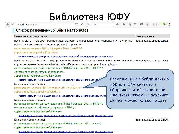 Библиотека ЮФУ Размещенные в библиотечном портале ЮФУ книги или сборники статей в списке не