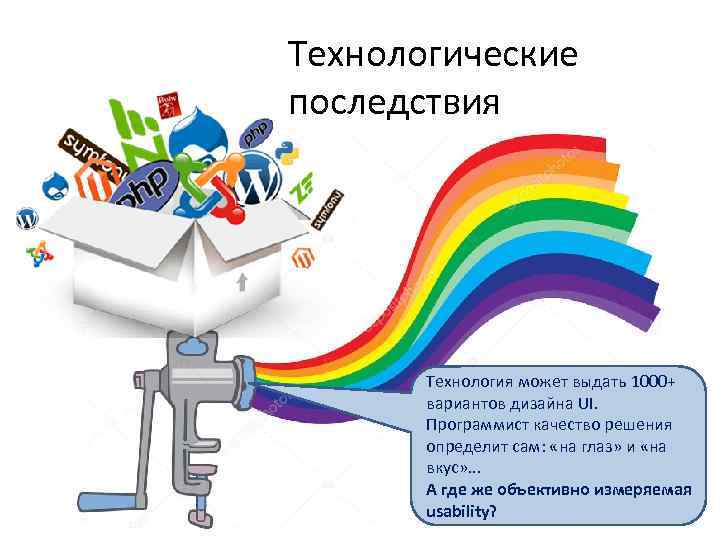 Технологические последствия Технология может выдать 1000+ вариантов дизайна UI. Программист качество решения определит сам: