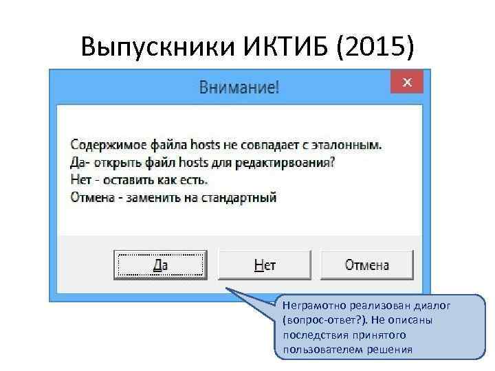 Выпускники ИКТИБ (2015) Неграмотно реализован диалог (вопрос-ответ? ). Не описаны последствия принятого пользователем решения