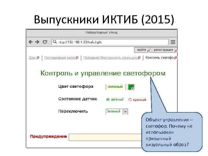 Выпускники ИКТИБ (2015) Объект управления – светофор. Почему не использован привычный визуальный образ? 