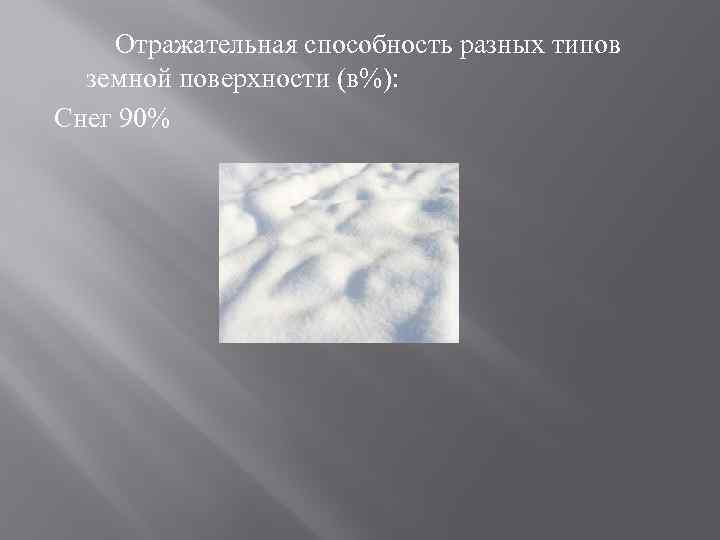 Отражательная способность разных типов земной поверхности (в%): Снег 90% 