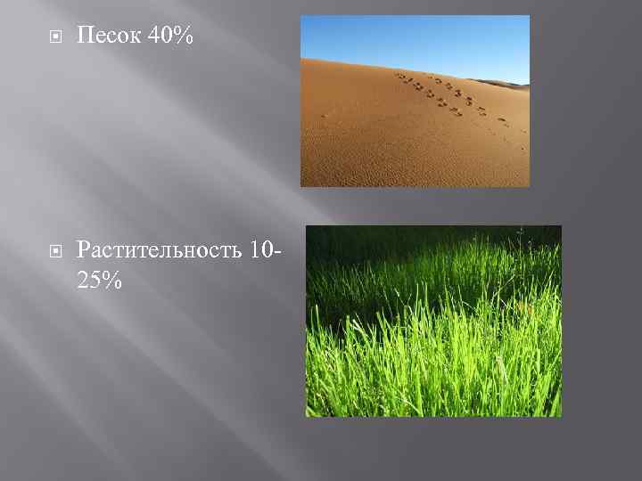  Песок 40% Растительность 1025% 