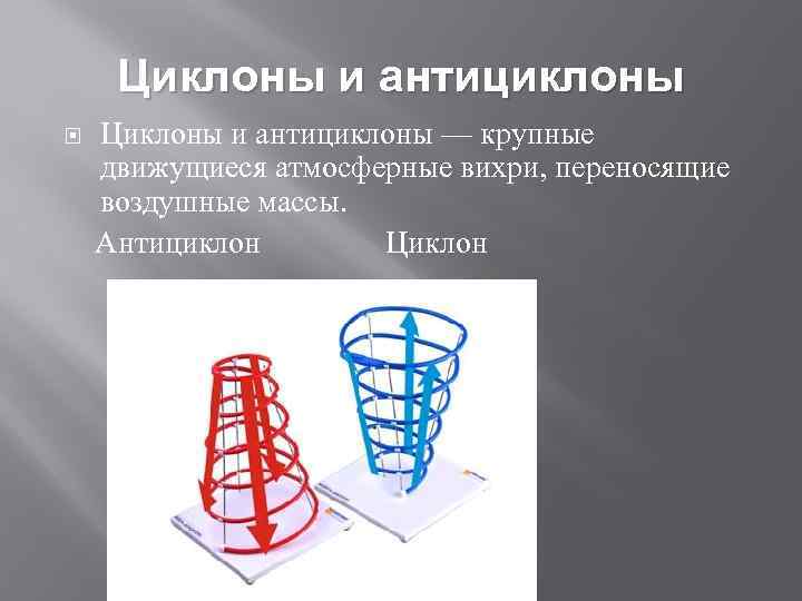 Циклон и антициклон видео. Модель циклон и антициклон демонстрационная. Схема циклона и антициклона. Схема циклона и антициклона 8 класс. Циклоны и антициклоны 8 класс.