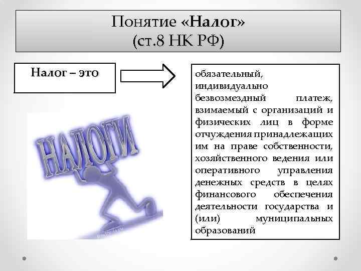 Понятие «Налог» (ст. 8 НК РФ) Налог – это обязательный, индивидуально безвозмездный платеж, взимаемый