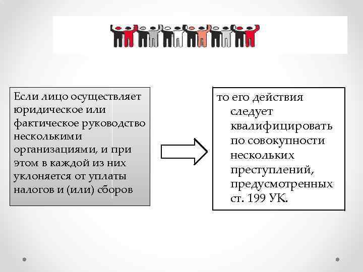 Если лицо осуществляет юридическое или фактическое руководство несколькими организациями, и при этом в каждой