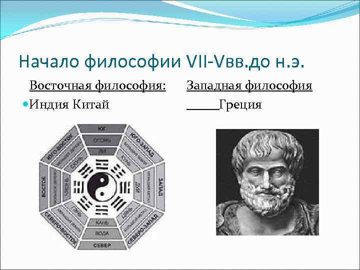 Начало философии VII-Vвв. до н. э. Восточная философия: Индия Китай Западная философия Греция 