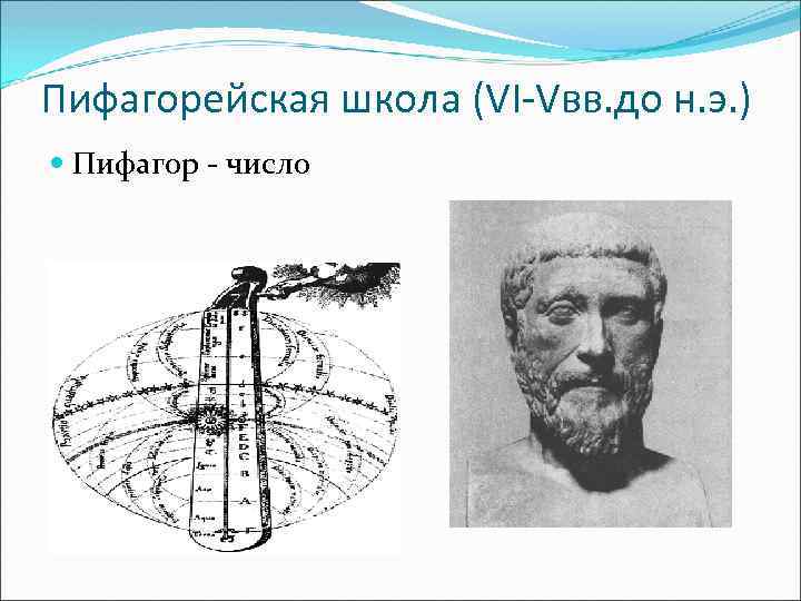 Пифагорейская школа (VI-Vвв. до н. э. ) Пифагор - число 