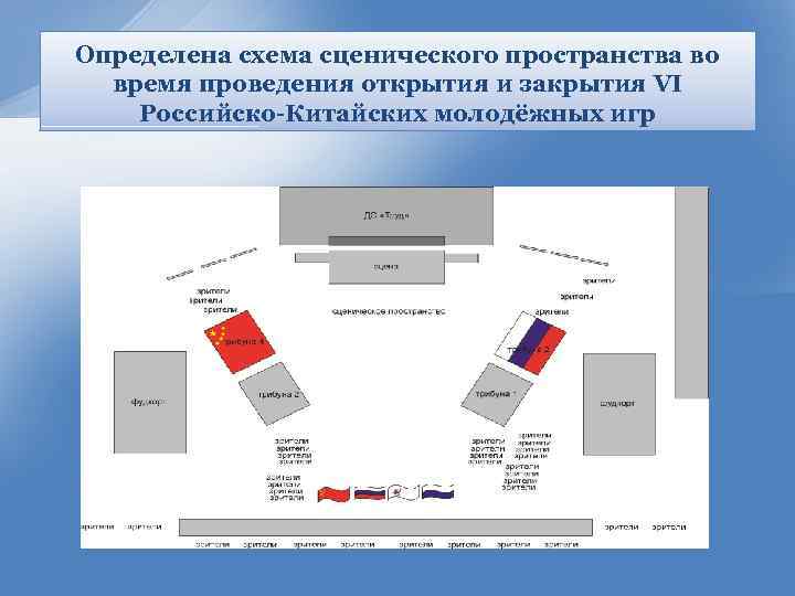 Определена схема сценического пространства во время проведения открытия и закрытия VI Российско-Китайских молодёжных игр