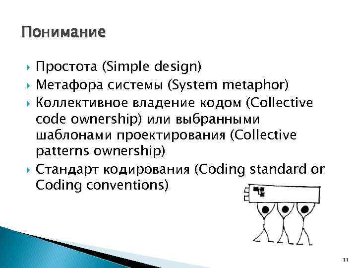 Понимание Простота (Simple design) Метафора системы (System metaphor) Коллективное владение кодом (Collective code ownership)