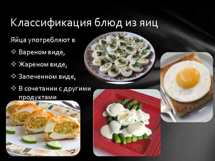 Виды приготовления. Ассортимент блюд из яиц. Приготовление блюд из яиц. Блюда из яиц названия. Виды приготовления яиц.