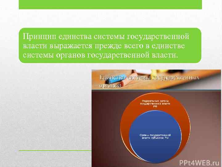 Единство системы. Принцип единства государственной власти. Принцип единства системы гос власти. Принцип единства системы органов государственной власти. Содержание принципа единства системы государственной власти.