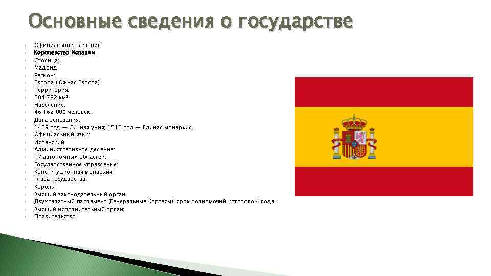 Основные сведения о государстве Официальное название: Королевство Испании Столица: Мадрид Регион: Европа (Южная Европа)