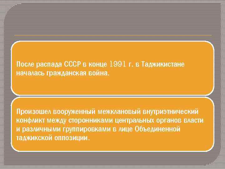 После распада. Таджикистан итоги конфликта. Гражданская война в Таджикистане 1992-1997 причины. Таджикистан конфликт причины. Таджикский конфликт итоги.