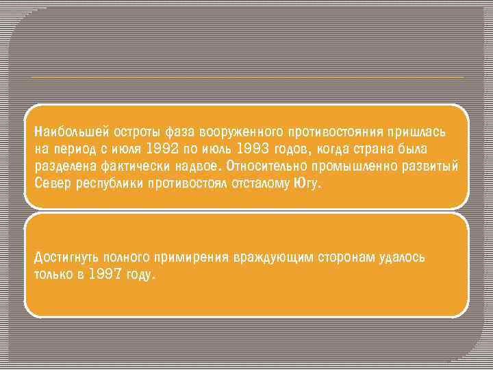 Наибольшей остроты фаза вооруженного противостояния пришлась на период с июля 1992 по июль 1993