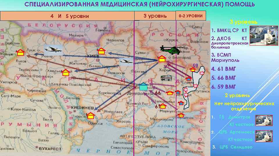 СПЕЦИАЛИЗИРОВАННАЯ МЕДИЦИНСКАЯ (НЕЙРОХИРУРГИЧЕСКАЯ) ПОМОЩЬ 3 уровнь 4 И 5 уровни 0 2 УРОВНИ 3