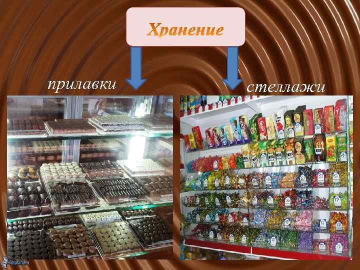 прилавки стеллажи 