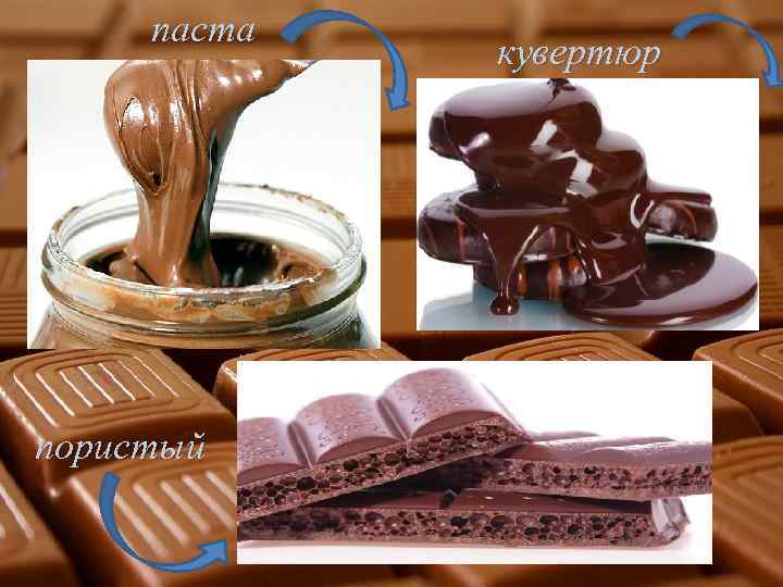паста пористый кувертюр 
