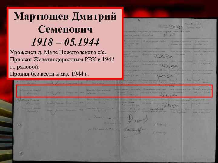 Мартюшев Дмитрий Семенович 1918 – 05. 1944 Уроженец д. Мале Пожегодского с/с. Призван Железнодорожным