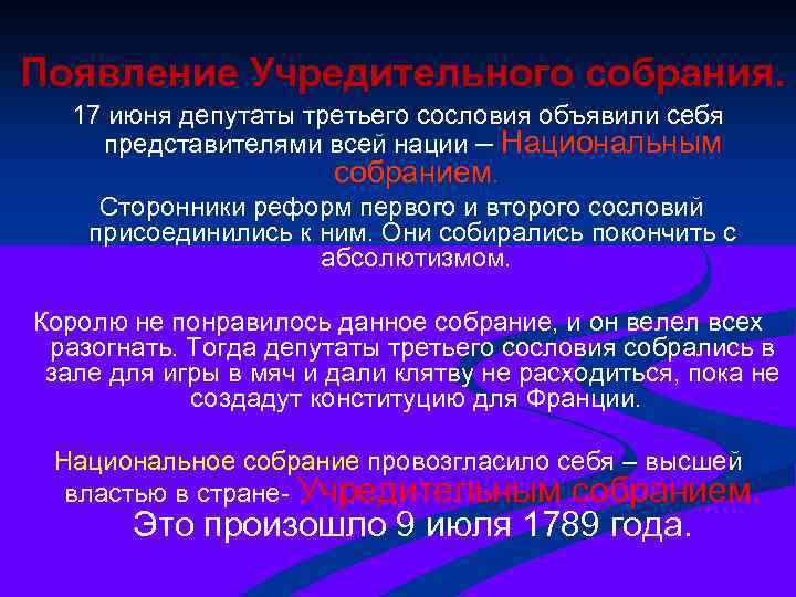 Появление Учредительного собрания. 17 июня депутаты третьего сословия объявили себя представителями всей нации –