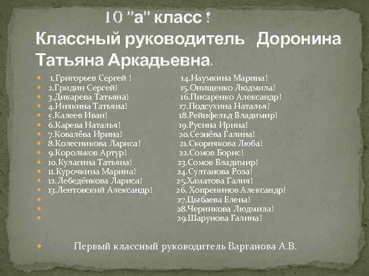 10 ’’а’’ класс ! Классный руководитель Доронина Татьяна Аркадьевна. 1. Григорьев Сергей ! 2.