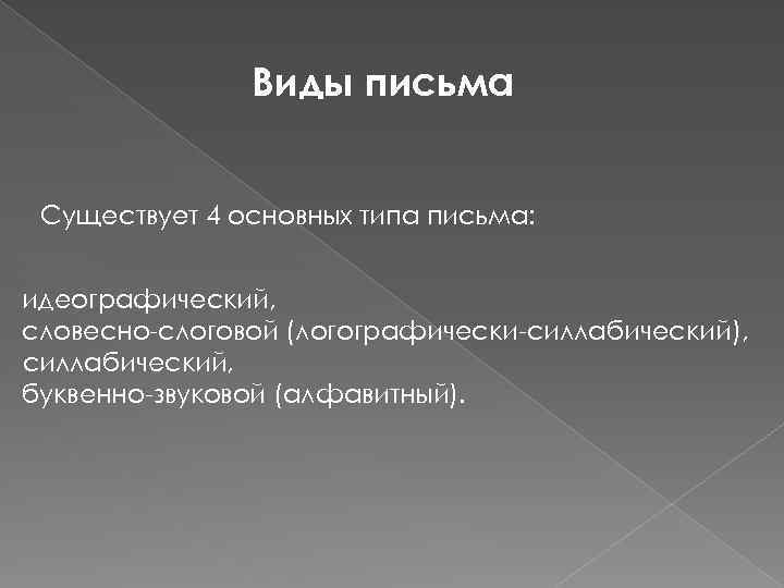 Виды письма Существует 4 основных типа письма: идеографический, словесно-слоговой (логографически-силлабический), силлабический, буквенно-звуковой (алфавитный). 
