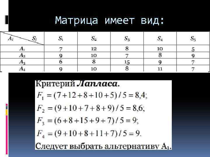 Матрица имеет вид: 