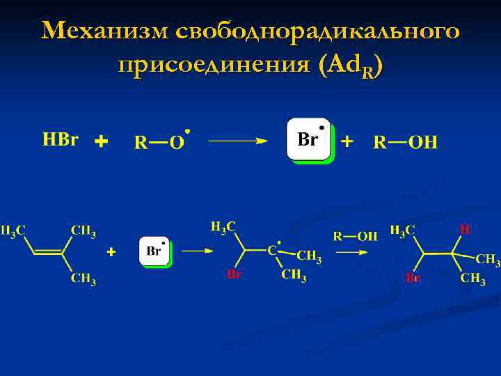 Механизм свободнорадикального присоединения (Ad. R) 