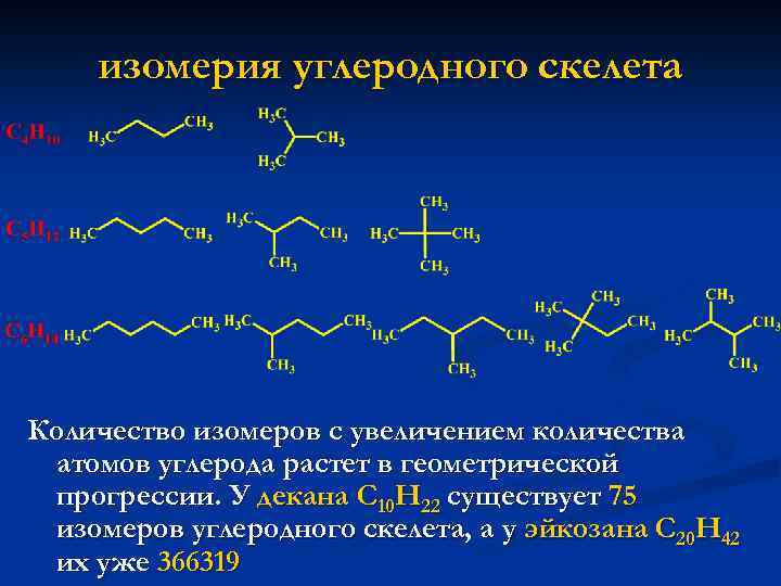 Скелетная формула. Изомерия углеродного скелета примеры. Алканы изомерия углеродного скелета. Скелетные формулы алканов. Изомерия углеродного скелета.