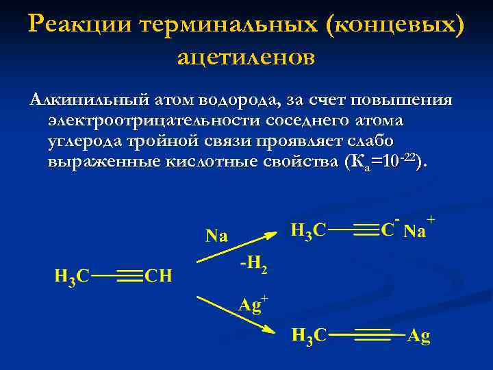 Реакции замещения атома водорода. Терминальные Алкины. Реакция замещения Алкины. Свойства терминальных алкинов. Нетерминальные Алкины.