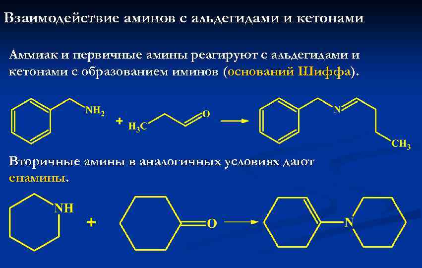 Диазо және азоқосылыстар презентация