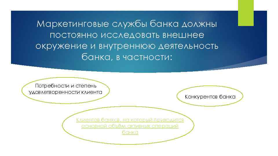 Маркетинговые службы банка должны постоянно исследовать внешнее окружение и внутреннюю деятельность банка, в частности: