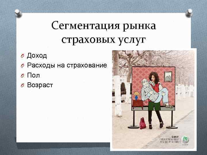 Сегментация рынка страховых услуг O Доход O Расходы на страхование O Пол O Возраст