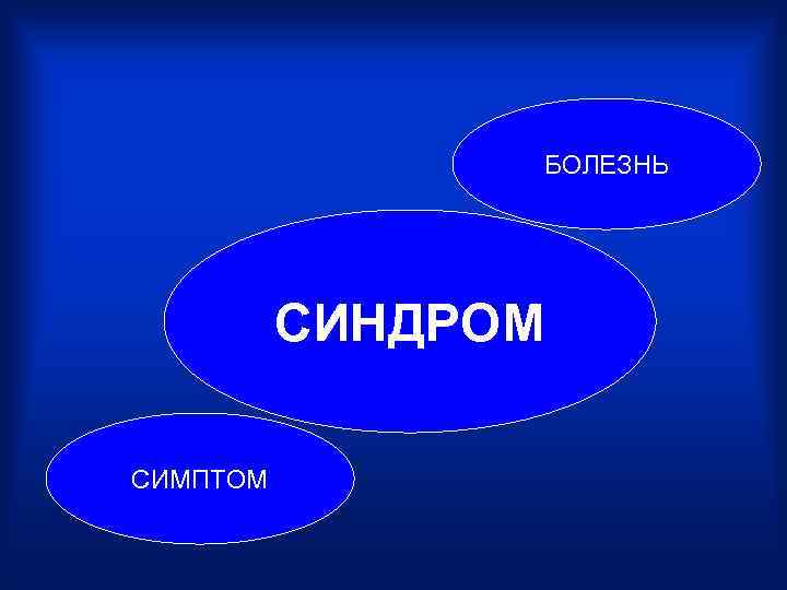 БОЛЕЗНЬ СИНДРОМ СИМПТОМ 