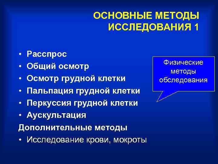 ОСНОВНЫЕ МЕТОДЫ ИССЛЕДОВАНИЯ 1 • Расспрос • Общий осмотр • Осмотр грудной клетки •