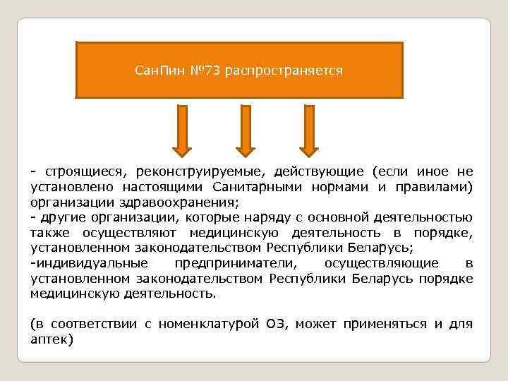 Сан. Пин № 73 распространяется - строящиеся, реконструируемые, действующие (если иное не установлено настоящими