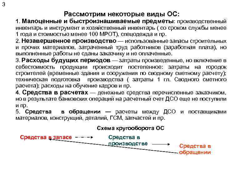 3 Рассмотрим некоторые виды ОС: 1. Малоценные и быстроизнашиваемые предметы: производственный инвентарь и инструмент